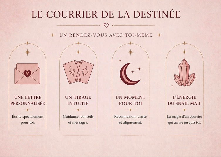Le courrier de la destinée - GrigriMagic
