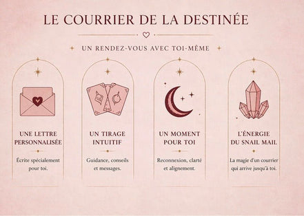 Le courrier de la destinée - GrigriMagic