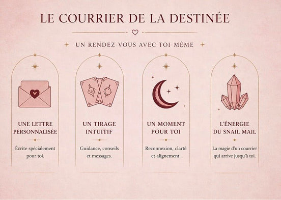 Le courrier de la destinée - GrigriMagic